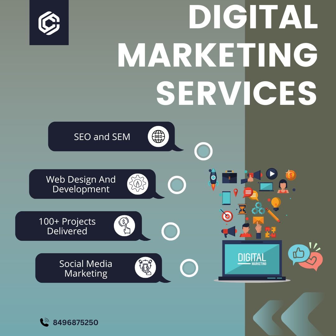 Digital marketing services